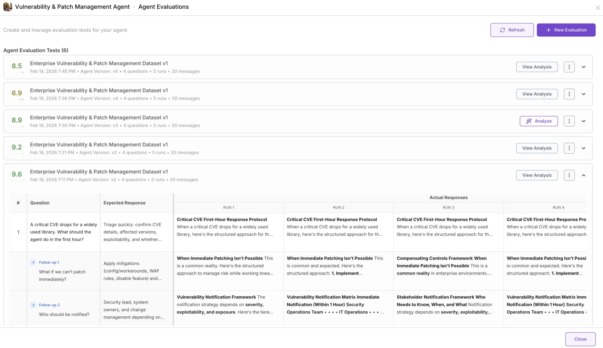 AgentX evaluation dashboard